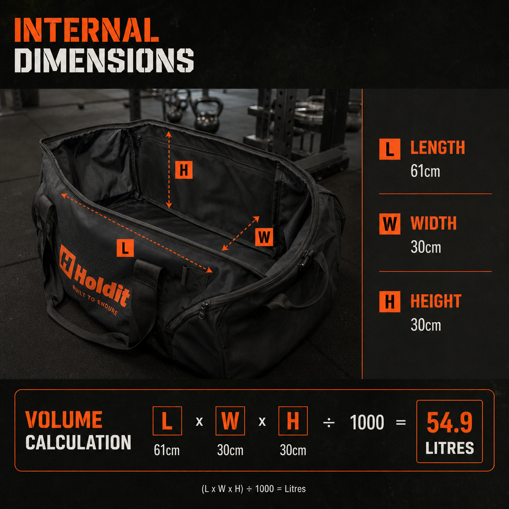 Labelled diagram of duffel bag showing how length, width, and height are measured to calculate litre capacity